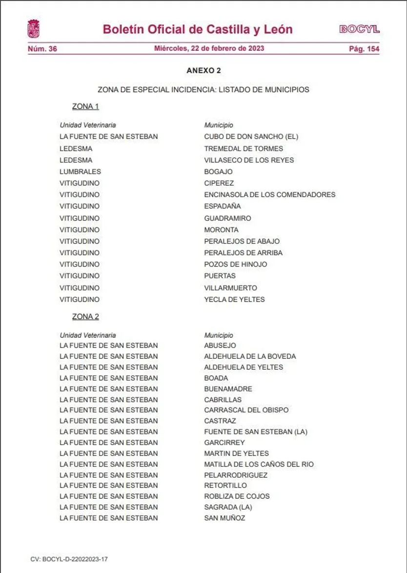 Listado munipios incidencia BOCYL 1