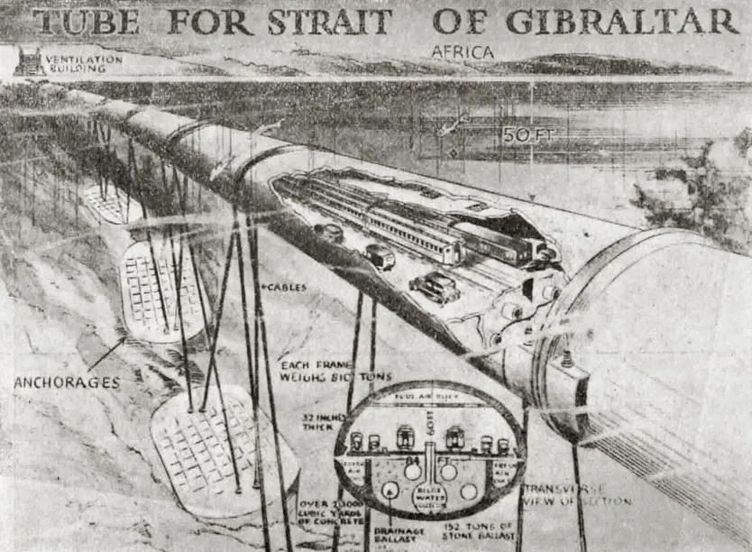 Proyecto de Fernando Gallego Herrera, del túnel del estrecho de Gibraltar