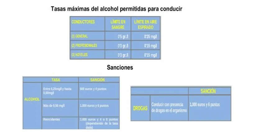 Sin título