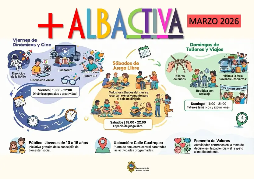 Alba Activa 2026