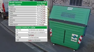 Los salmantinos están entre los españoles que menos vidrio reciclan