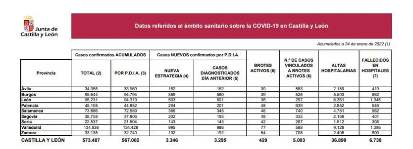 DATOS 24 DE ENERO