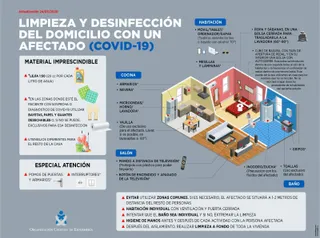 Limpiezaydesinfeccion