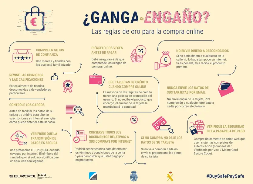 Reglas de oro para hacer compras online |PN