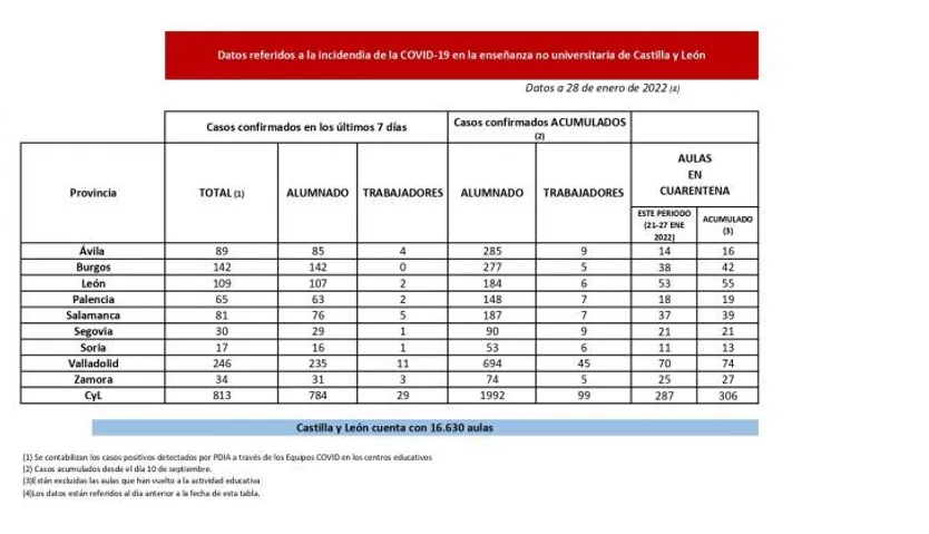 RESUMEN+SEMANAL+21 27+DE+ENERO+DE+2022 page 0001