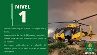 Nivel 1 en Santa María del Tiétar