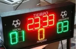 Resultados fin de semana