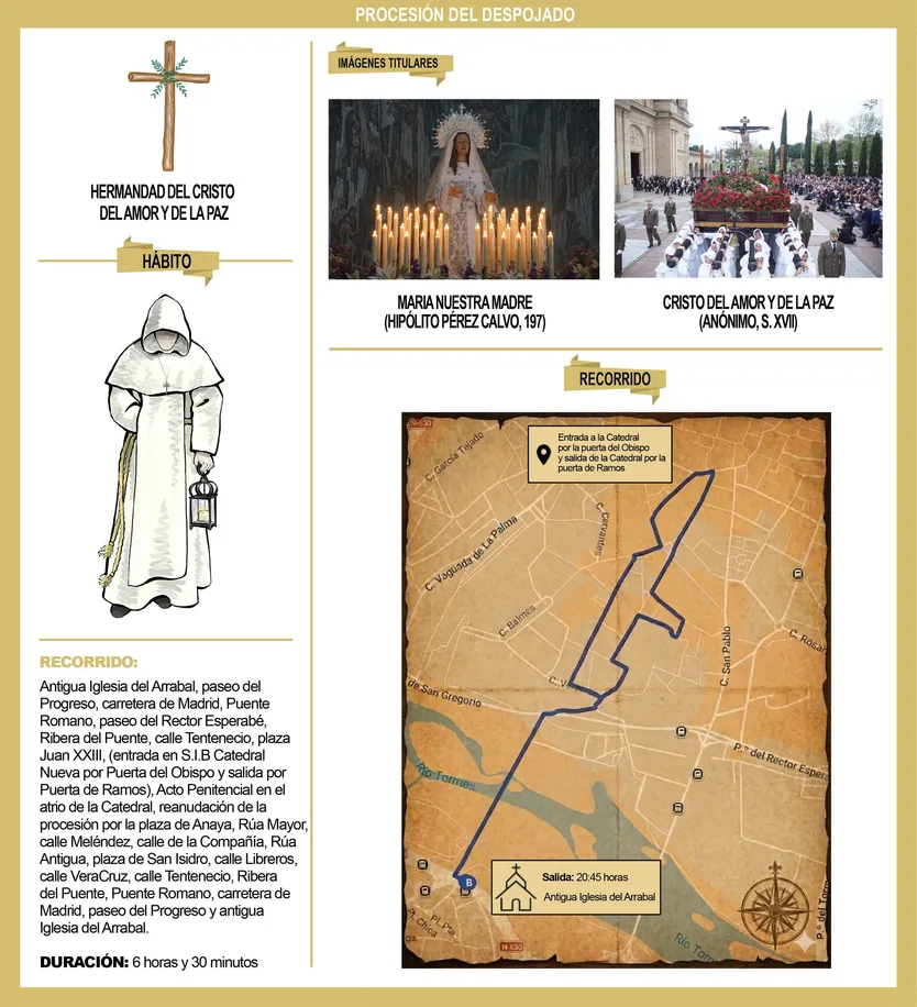 Recorrido Hermandad del Cristo del Amor y de la Paz