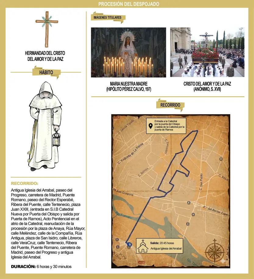 Recorrido Hermandad del Cristo del Amor y de la Paz