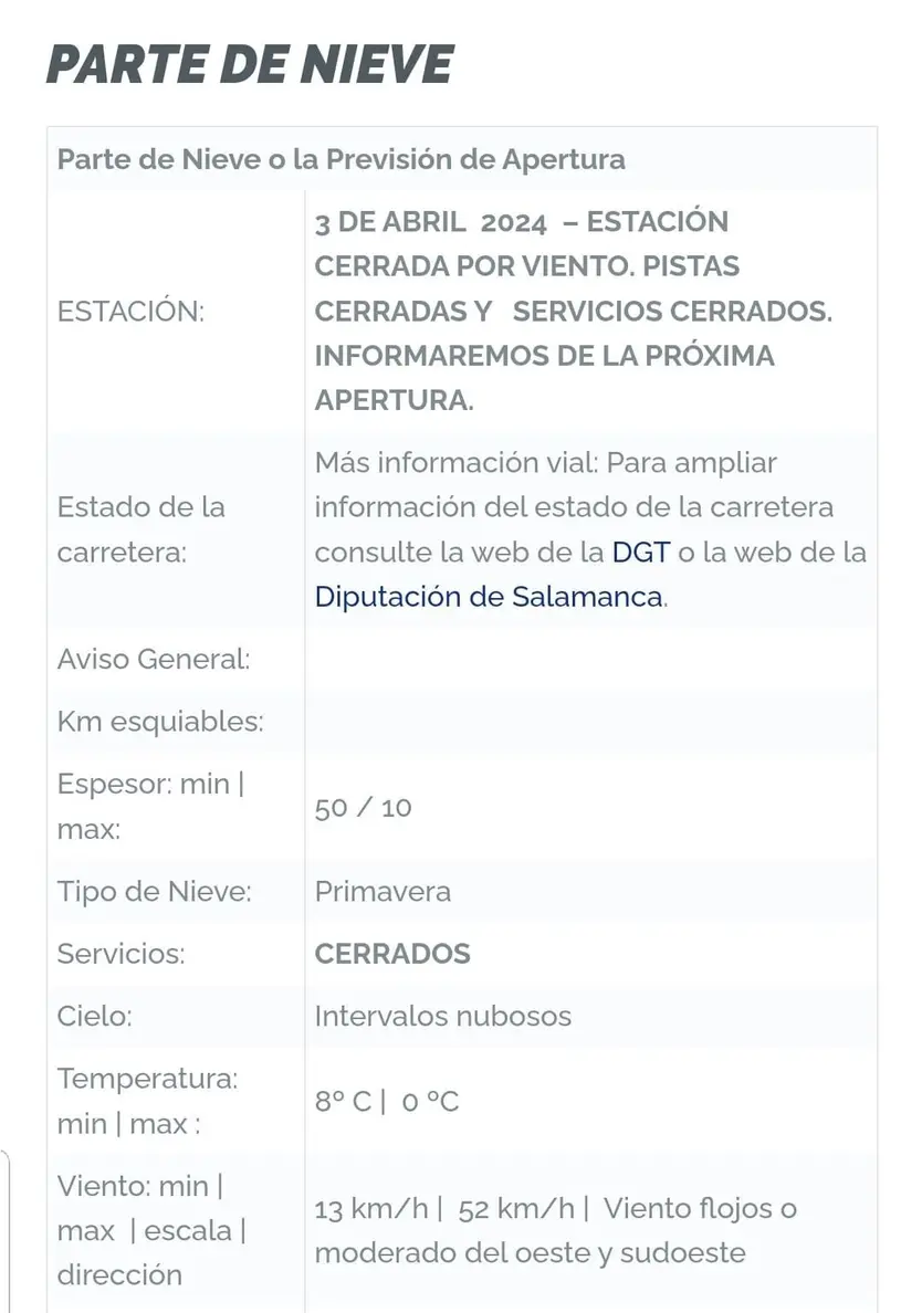 Parte de nieve 3 abril 2024