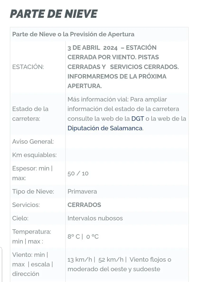 Parte de nieve 3 abril 2024