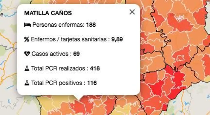 Datos COVID-19 en la ZBS de Matilla