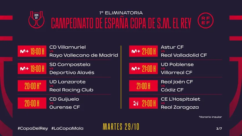 Hoarios Copa del Rey del martes, 29 de octubre