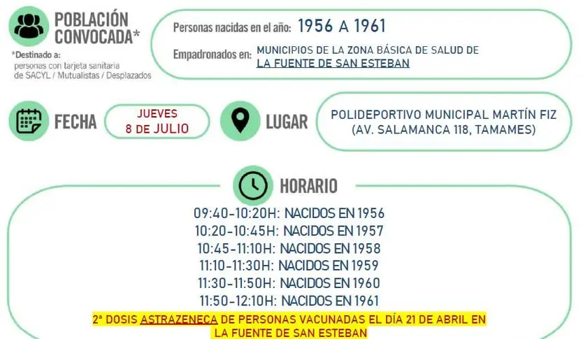 Segundas dosis