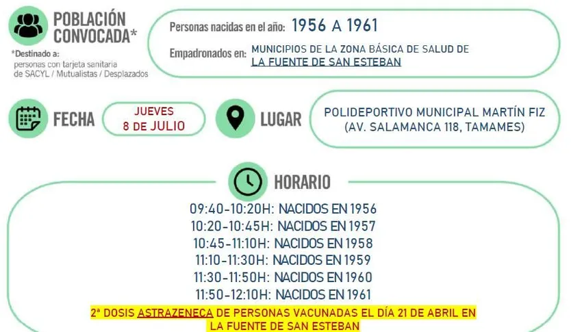 Segundas dosis