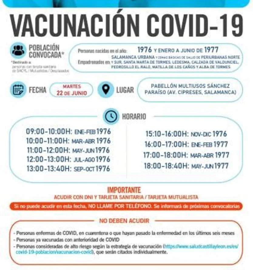Vacunación Salamanca 22 de junio