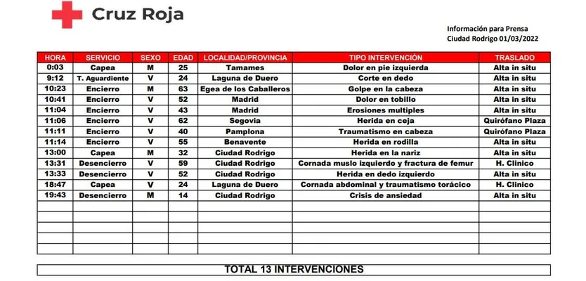 Sin título