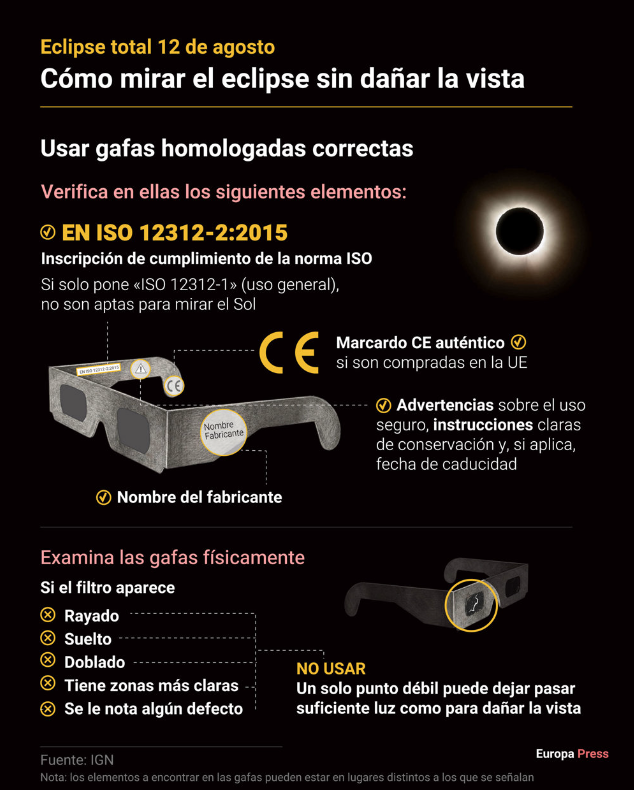 Como Mirar El Eclipse Correctamente. Europa Press