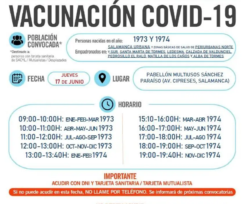 vacunación