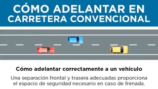 Como adelantar en carreteras convencionales - FOTO: DGT