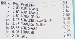 Cobrar por poner mantel, servir hielo o ir al baño: los abusos más disparatados en bares y restaurantes