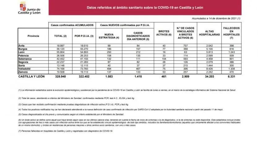 Sin título (2)