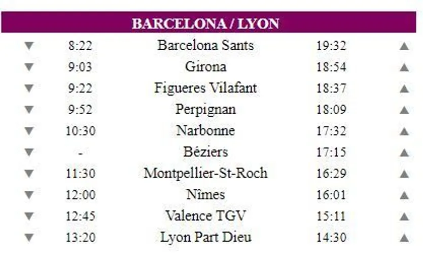 Renfe Barcelona Francia