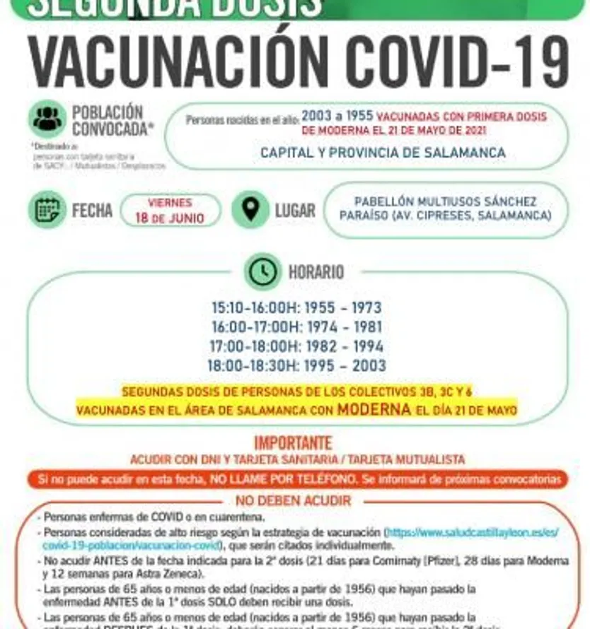 Segundas dosis Moderna