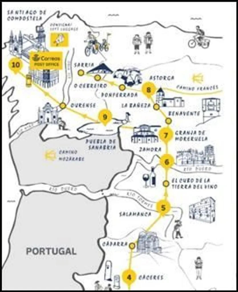 Mapa Correos Peregrino