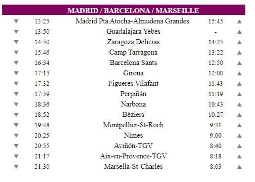 Renfe Madrid Francia