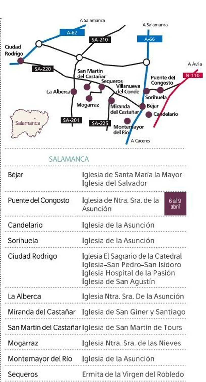Ruta Tierras del Sur en Salamanca