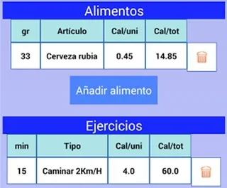 Una aplicación de teléfono móvil ofrece orientación personalizada para seguir una dieta saludable