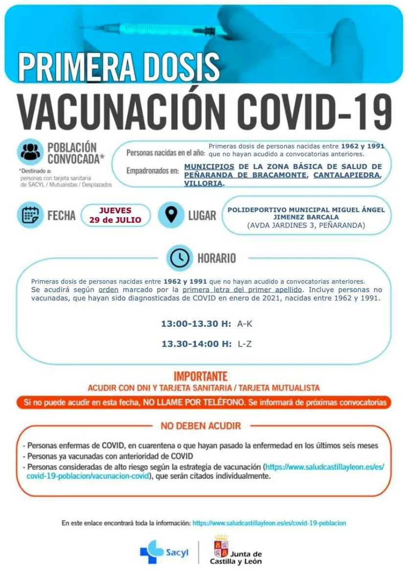 Repescas provincia