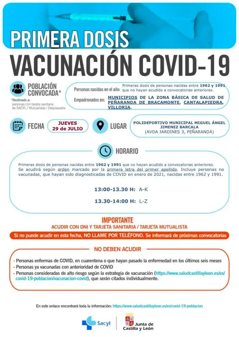 Repescas provincia