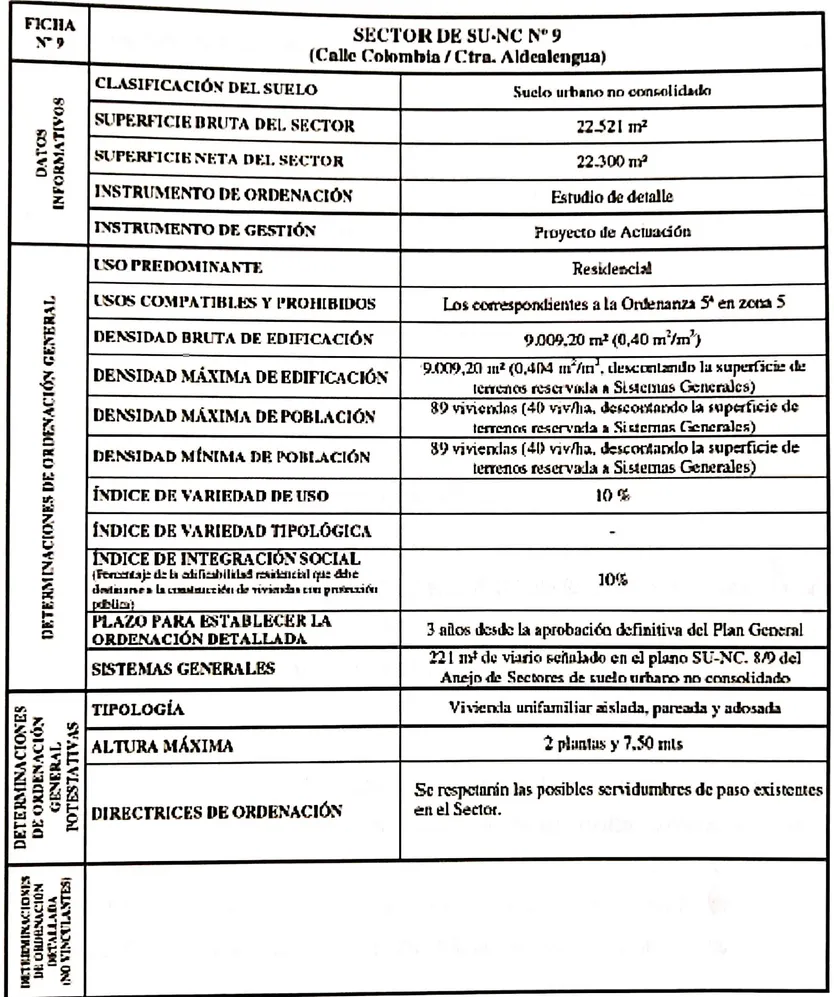 Detalles técnicos del sector donde se construirán los chalés.