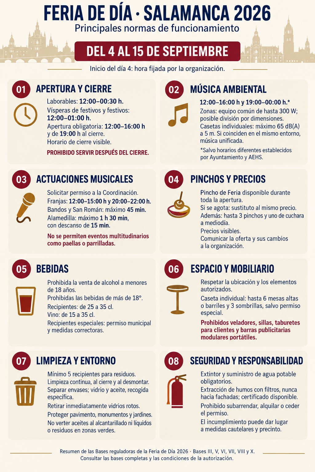 Normas De Funcionamiento De La Feria De D&iacute;a 2026