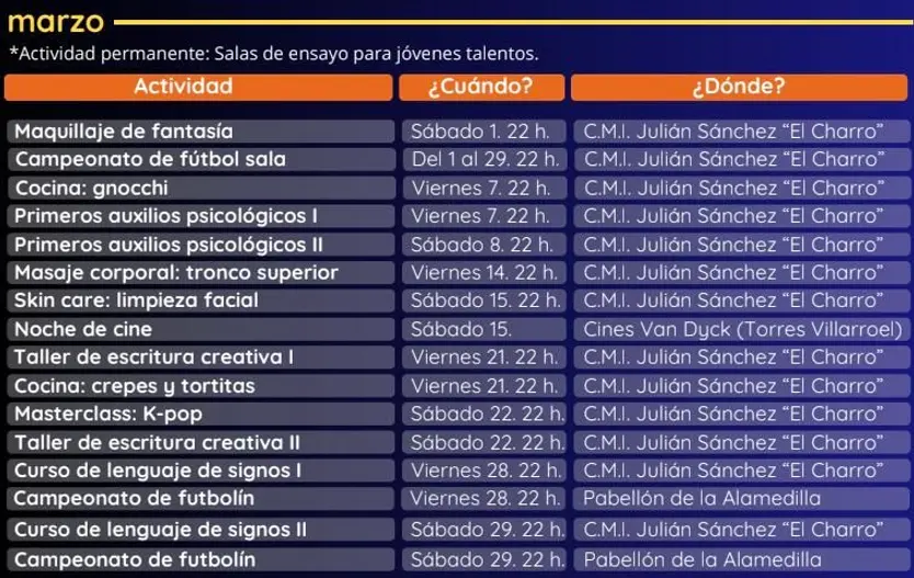 Programación Salamanca a Tope 2025