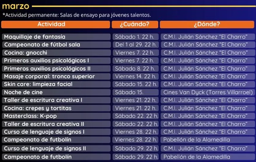 Programación Salamanca a Tope 2025