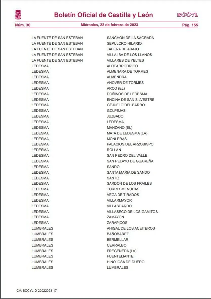 Listado municipios incidencia tuberculosis 2