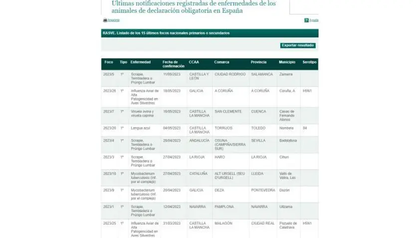 Sin título