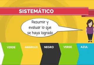 Píldora+FP+2