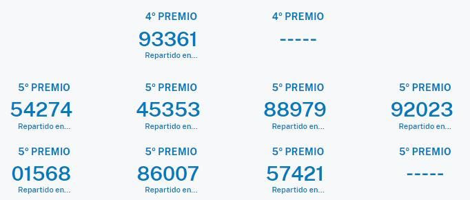 Sin título