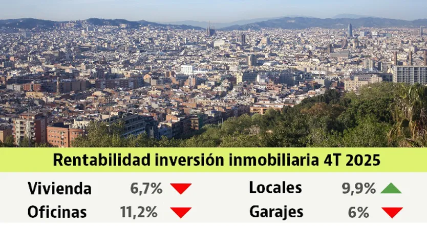 Rentabilidad bruta de la compra de vivienda y otros activos inmobiliarios al ponerla en alquiler. Freepik