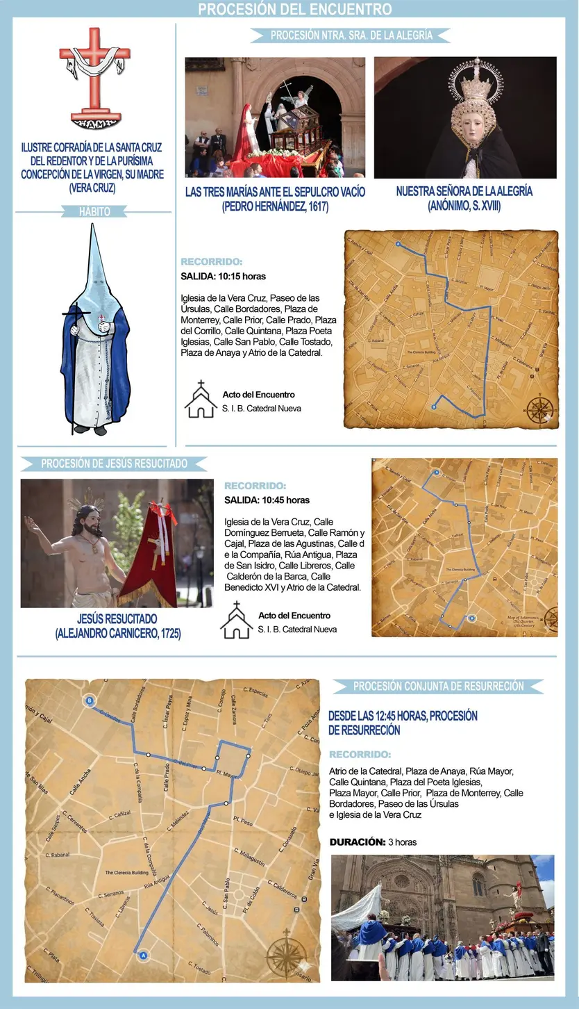 Infografía de la Procesión del Encuentro