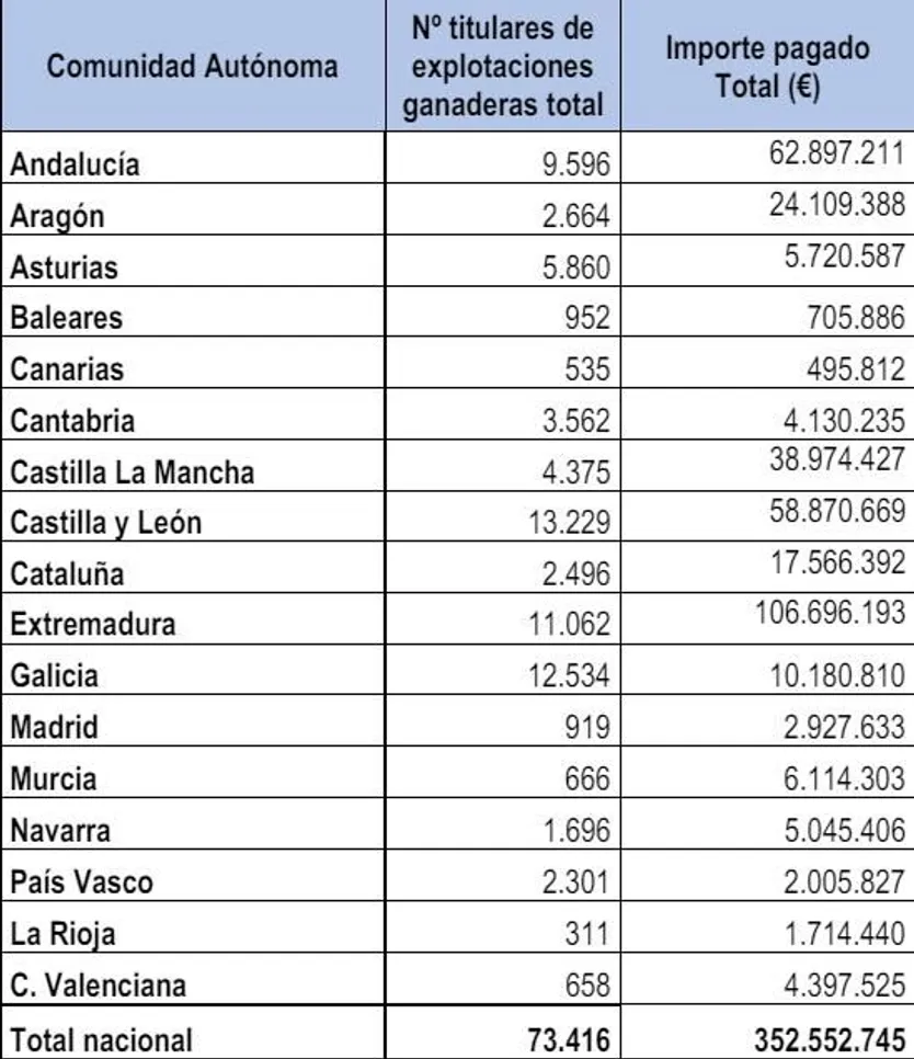 Sin título
