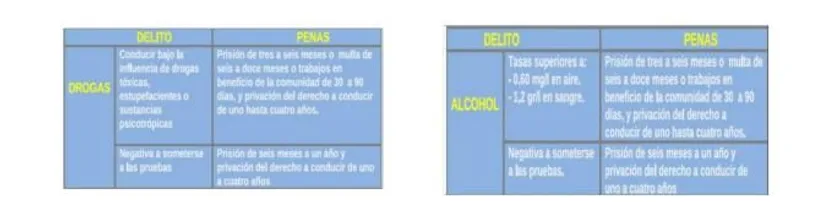 Sin título