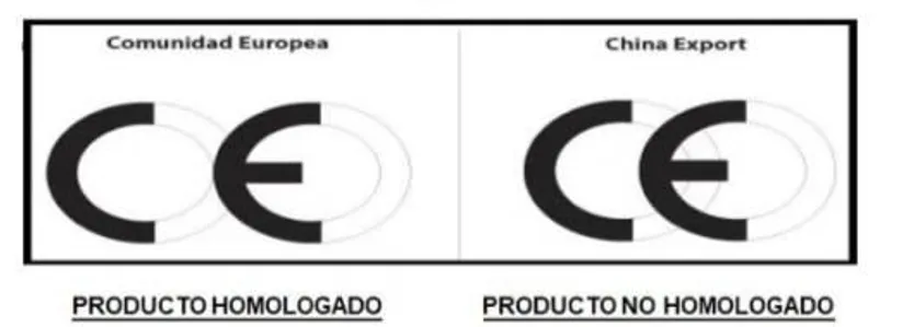 Marcado CE