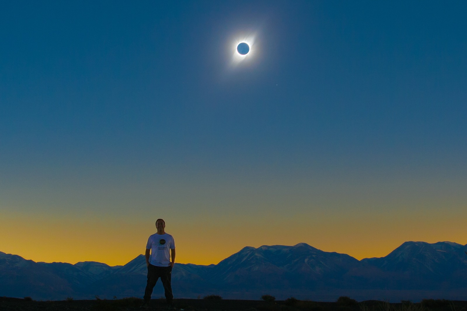 &Oacute;scar Mart&iacute;n Mesonero, Astr&oacute;nomo Salmantino
