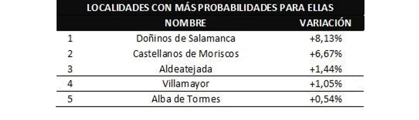 Sin título 1