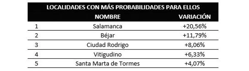 Sin título as1